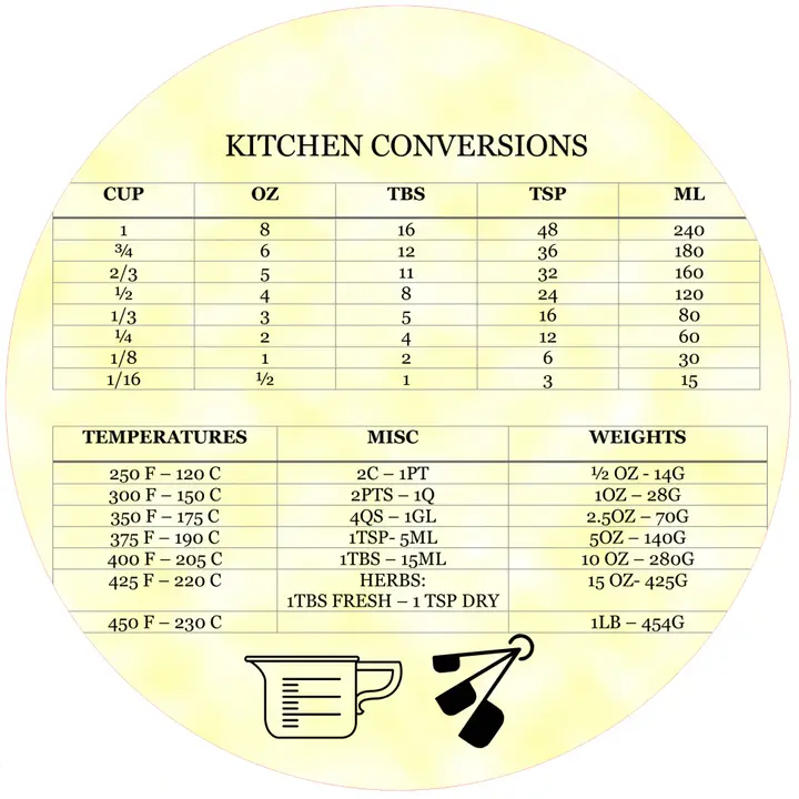Kitchen Conversions Jar Opener