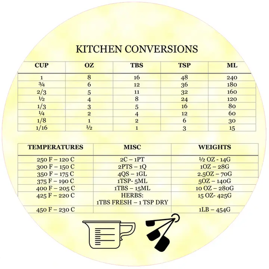 Kitchen Conversions Jar Opener