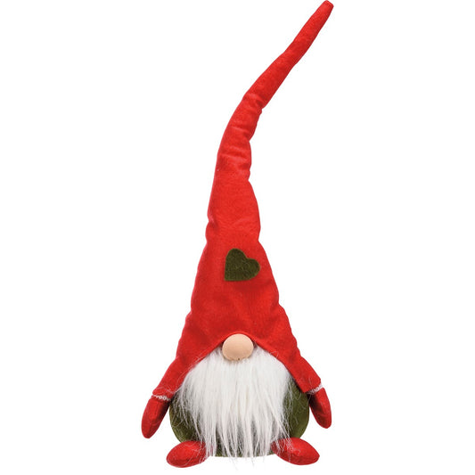 Red Hat Gnome - Medium