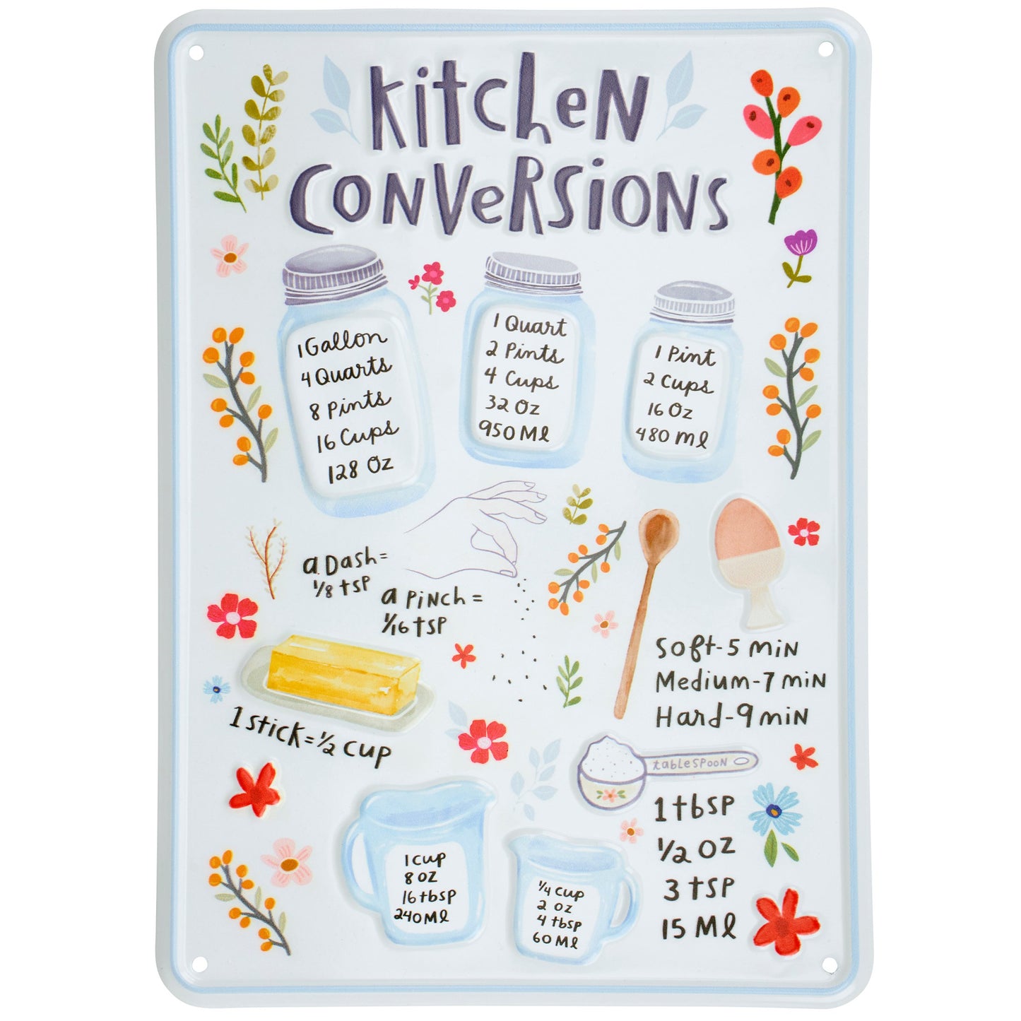 CONVERSIONS WALL DECOR