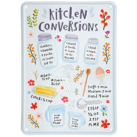CONVERSIONS WALL DECOR