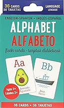 English Spanish Alphabet Cards